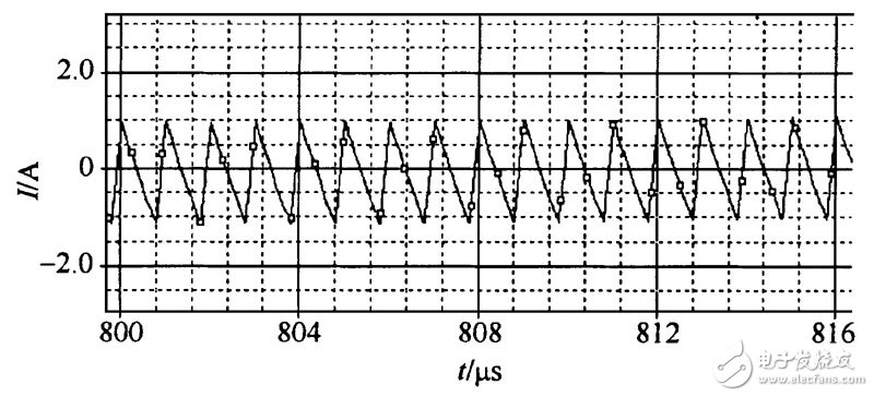 通過(guò)倍流整流結(jié)構(gòu)交錯(cuò)并聯(lián)形成的低壓大電流DC - DC 變換器設(shè)計(jì)