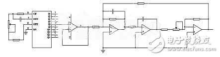 圖4 300Hz信號(hào)發(fā)生電路