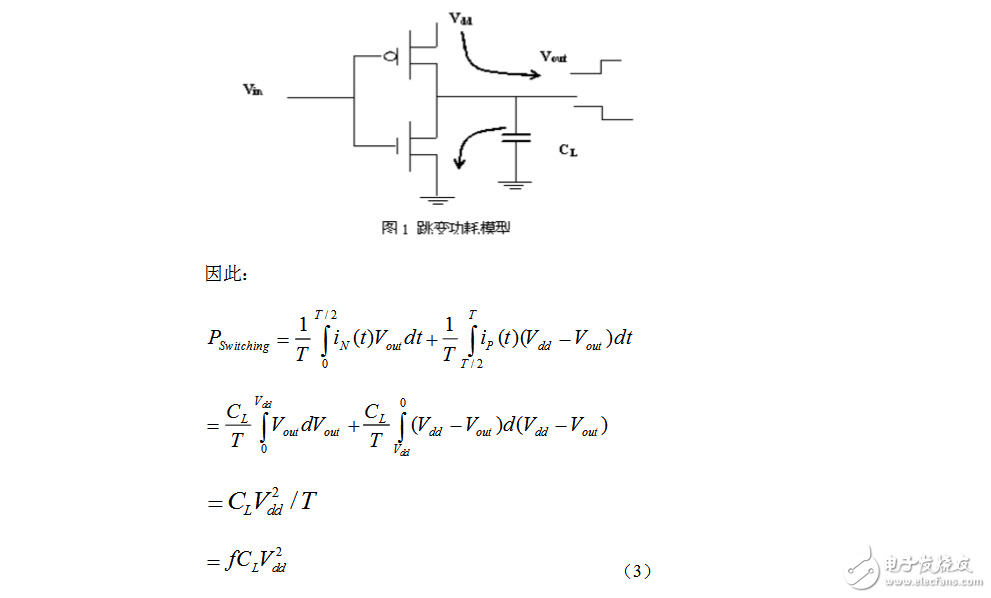 soc低功耗設(shè)計(jì)技術(shù)有哪些？匯總分析