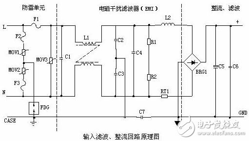 開關(guān)電源各功能電路詳解