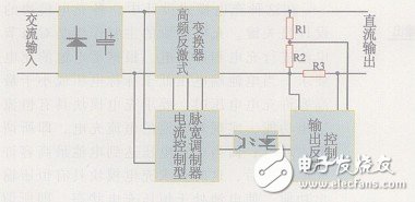 關(guān)于EPS應急電源中均衡式充電裝置的設(shè)計分析