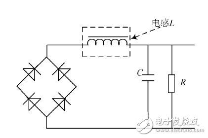 關(guān)于高頻開關(guān)電源系統(tǒng)中整流模塊的功能設(shè)計分析和應(yīng)用