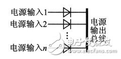 關(guān)于冗余電源的詳細分析和應(yīng)用詳解