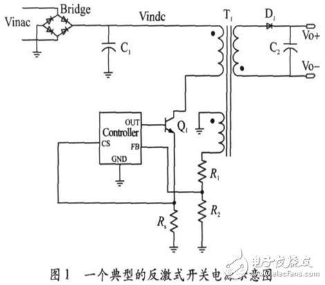 關(guān)于電子輻照對(duì)功率雙極晶體管損耗分析和詳細(xì)介紹