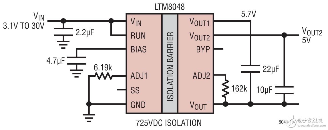  隔離型μModule電源轉(zhuǎn)換器 改善了信號(hào)測(cè)量準(zhǔn)確度 可在嚴(yán)苛的電氣與熱環(huán)境中工作