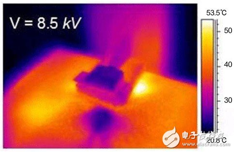 關(guān)于LED散熱在低噪聲中的設(shè)計(jì)分析和應(yīng)用