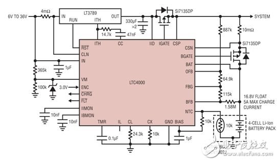 圖 4：LTC4000 和 LTC3789：6V 至 36VIN、4 節(jié) 5A 鋰離子電池充電器