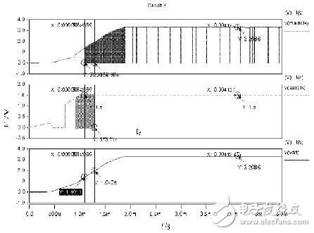 關(guān)于低輸入電壓電路開關(guān)電源的升壓解決方案設(shè)計(jì)分析和應(yīng)用