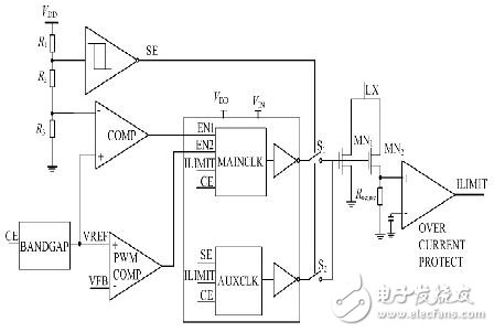 關(guān)于低輸入電壓電路開關(guān)電源的升壓解決方案設(shè)計(jì)分析和應(yīng)用