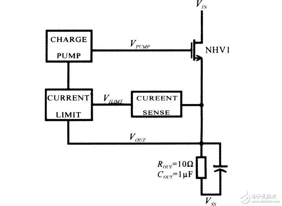 圖1 USB電源開關(guān)原理圖