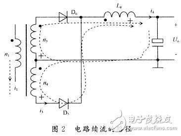 如何降低抑制開關(guān)電源的電磁騷擾？