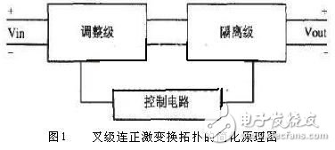 開關(guān)電源之核心部分：DC-DC變換器工作原理及采用技術(shù)分析詳解