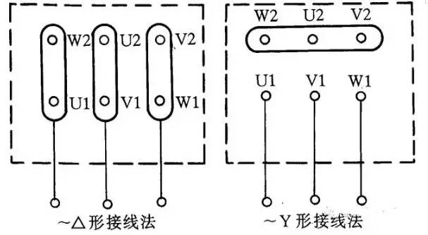 電動(dòng)機(jī)、吹風(fēng)機(jī)接線圖解（含單相電容、三相異步電動(dòng)機(jī)、單三相吹風(fēng)機(jī)）