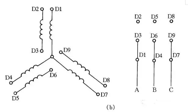 電動(dòng)機(jī)、吹風(fēng)機(jī)接線圖解（含單相電容、三相異步電動(dòng)機(jī)、單三相吹風(fēng)機(jī)）