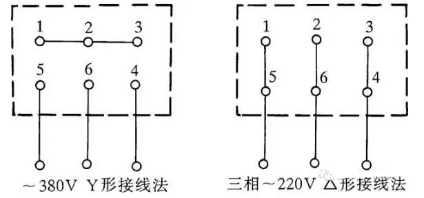 電動(dòng)機(jī)、吹風(fēng)機(jī)接線圖解（含單相電容、三相異步電動(dòng)機(jī)、單三相吹風(fēng)機(jī)）