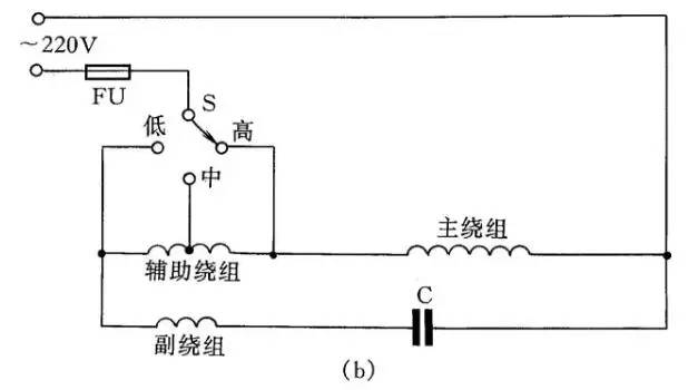 電動(dòng)機(jī)、吹風(fēng)機(jī)接線圖解（含單相電容、三相異步電動(dòng)機(jī)、單三相吹風(fēng)機(jī)）