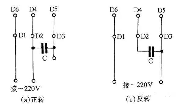 電動(dòng)機(jī)、吹風(fēng)機(jī)接線圖解（含單相電容、三相異步電動(dòng)機(jī)、單三相吹風(fēng)機(jī)）