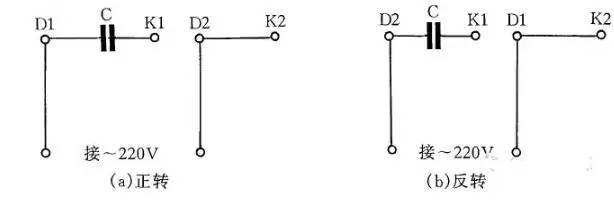 電動(dòng)機(jī)、吹風(fēng)機(jī)接線圖解（含單相電容、三相異步電動(dòng)機(jī)、單三相吹風(fēng)機(jī)）