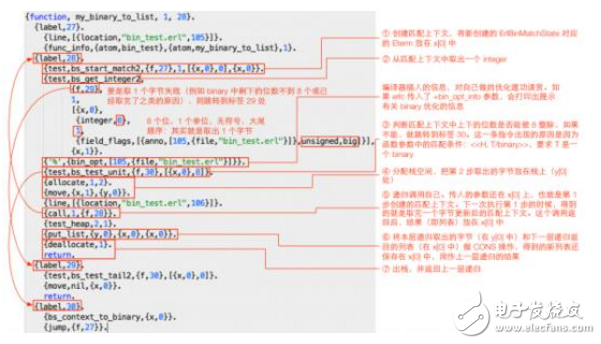 弱類型語言的優(yōu)缺點(diǎn)有哪些