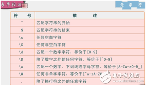 javascript是干什么的_javascript的基礎(chǔ)知識