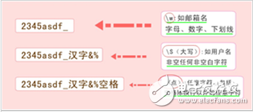 javascript是干什么的_javascript的基礎(chǔ)知識