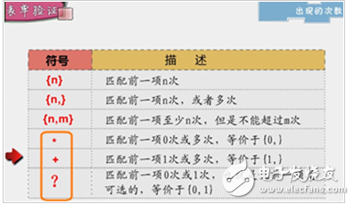 javascript是干什么的_javascript的基礎(chǔ)知識