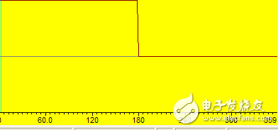 基于TMS320C54x_DSP的函數(shù)發(fā)生器的設(shè)計(jì)