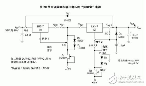 LM317穩(wěn)壓器介紹、引腳圖、參數(shù)、工作原理及應用電路圖