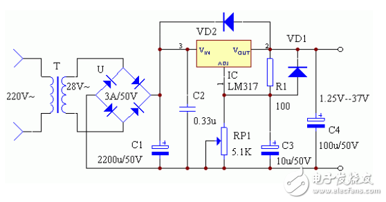 LM317穩(wěn)壓器介紹、引腳圖、參數(shù)、工作原理及應用電路圖