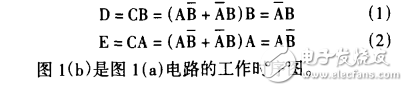 基于集成電路CD4053實(shí)現(xiàn)的模擬開(kāi)關(guān)型脈沖分解器的設(shè)計(jì)