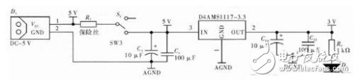 STM32F101VB微處理器在氣相色譜儀中有什么應(yīng)用？