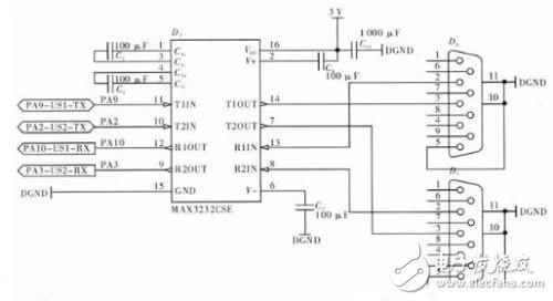 STM32F101VB微處理器在氣相色譜儀中有什么應(yīng)用？