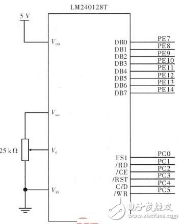 STM32F101VB微處理器在氣相色譜儀中有什么應(yīng)用？