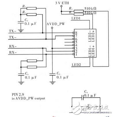 STM32F101VB微處理器在氣相色譜儀中有什么應(yīng)用？