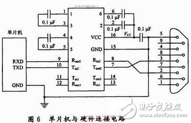  電池溫度智能監(jiān)測系統(tǒng)設(shè)計(jì)