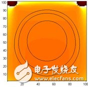 通過微波混頻器實現(xiàn)頻率轉(zhuǎn)換
