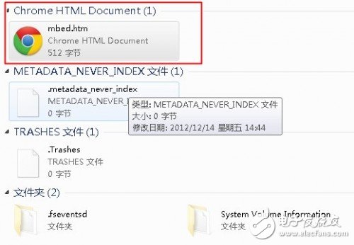  從繁至簡，顛覆傳統(tǒng)設計的云端開發(fā)——極具性價比的STM32F401 Nucleo開發(fā)板評測