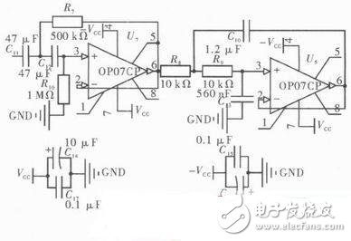  一種基于STM32的心電采集儀設(shè)計方案