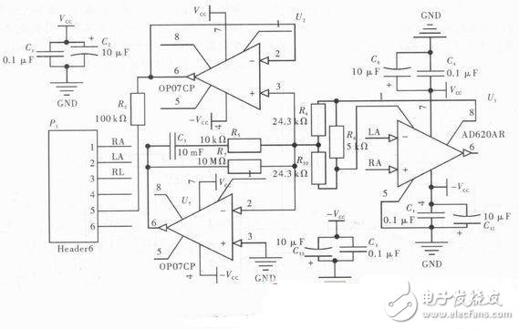  一種基于STM32的心電采集儀設(shè)計方案