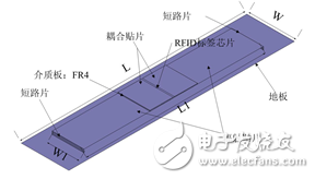  一種可手戴RFID標(biāo)簽天線(xiàn)設(shè)計(jì)