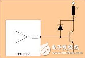 電力電子系統(tǒng)中驅(qū)動器對IGB保護(hù)的分析