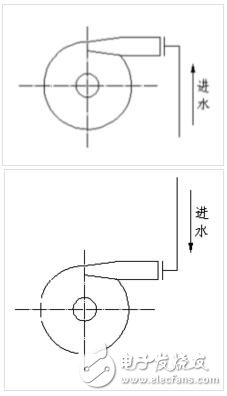 旋流除沙器原理_旋流除沙器安裝_旋流除沙器使用注意事項(xiàng)