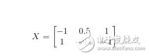協(xié)方差矩陣是什么_協(xié)方差矩陣計算公式_如何計算協(xié)方差矩陣