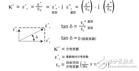 介電常數(shù)怎么測(cè)試_介電常數(shù)測(cè)試方法