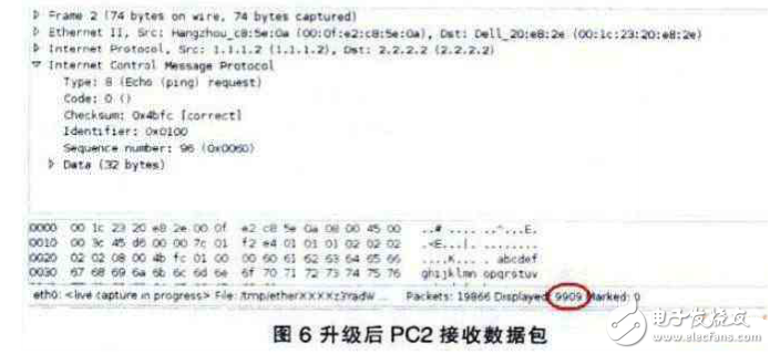 三層交換機(jī)端口IP地址配置方法解析