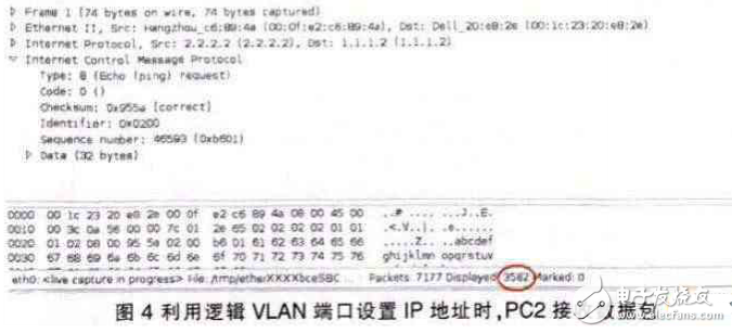 三層交換機(jī)端口IP地址配置方法解析