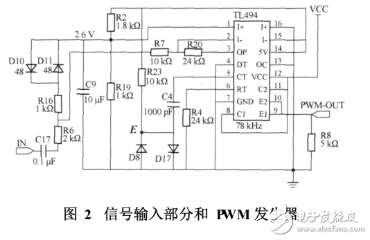 基于tl494的開(kāi)關(guān)功率放大器設(shè)計(jì)
