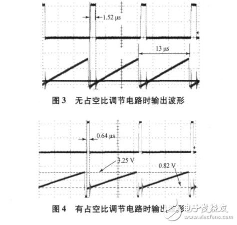基于tl494的開(kāi)關(guān)功率放大器設(shè)計(jì)