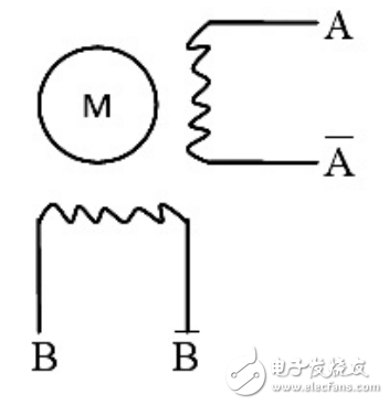 基于單片機的步進電機閥門控制系統(tǒng)的設(shè)計與實現(xiàn)