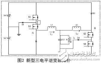 新型單相雙Buck光伏逆變器的設計方案解析